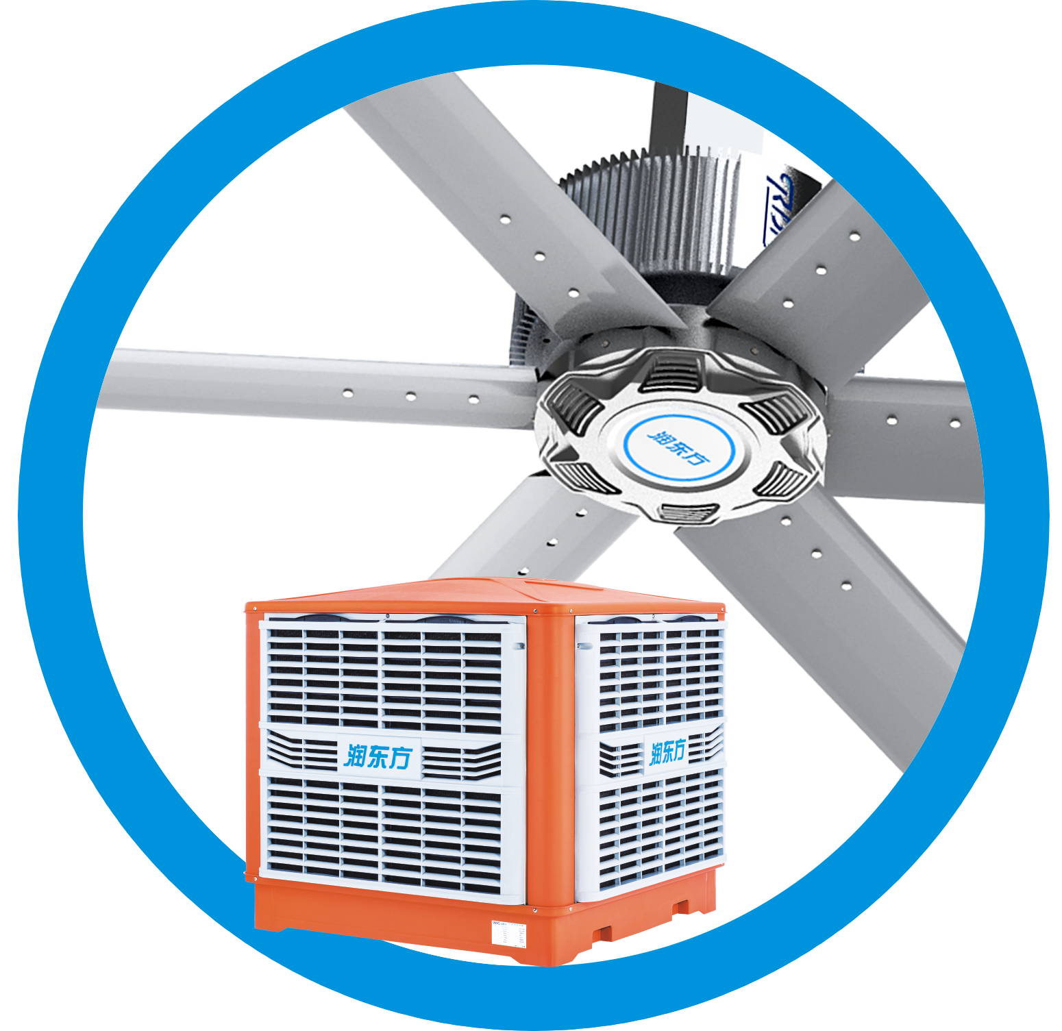 扇機互補工業大風扇 扇機互補工業大風扇